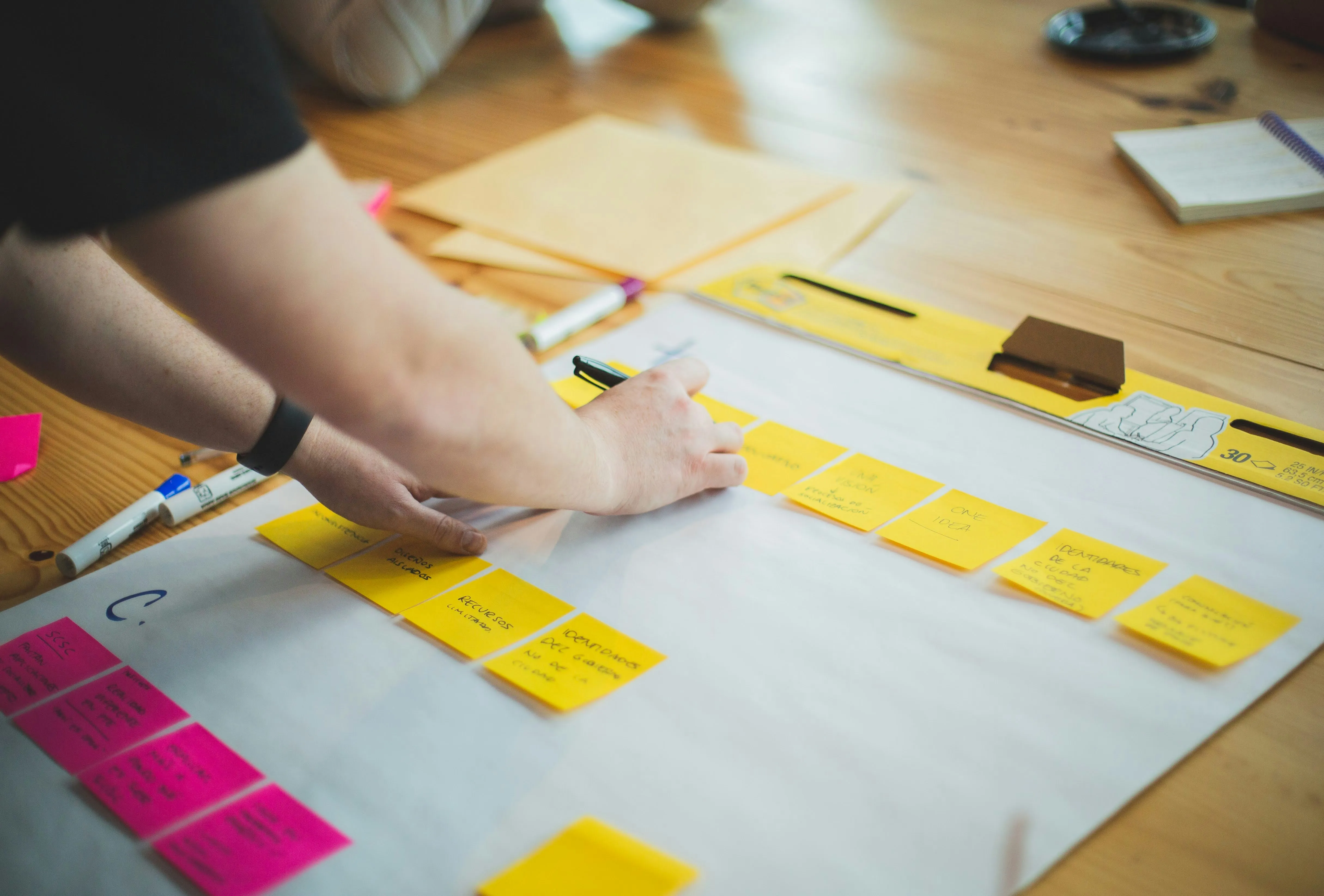 Roadmap Creation